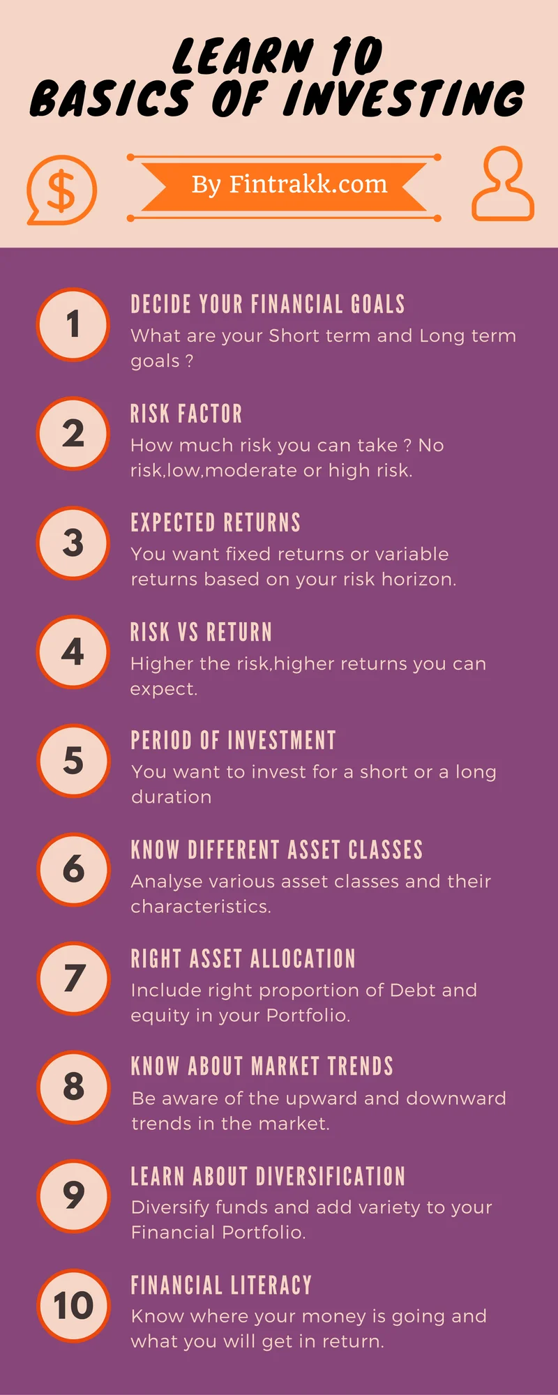 Investing Infographic, how to invest, Investing basics, Investing tips infographic