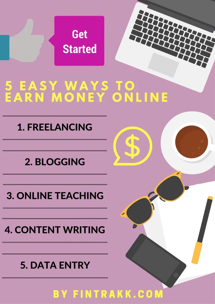 how to make money online,work from home,money making ideas,money infographic,passive income ideas
