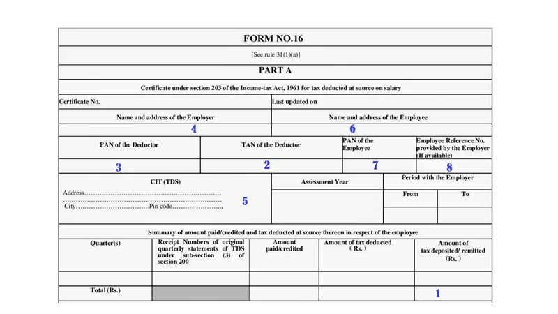 Form16 Format,Form16 
