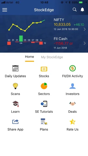 Stockedge, Stock market mobile app, stock market app, Stockedge app