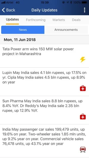 Stockedge, Stock market mobile app, stock market app, Stockedge app