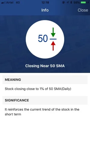 Stockedge, Stock market mobile app, stock market app, Stockedge app